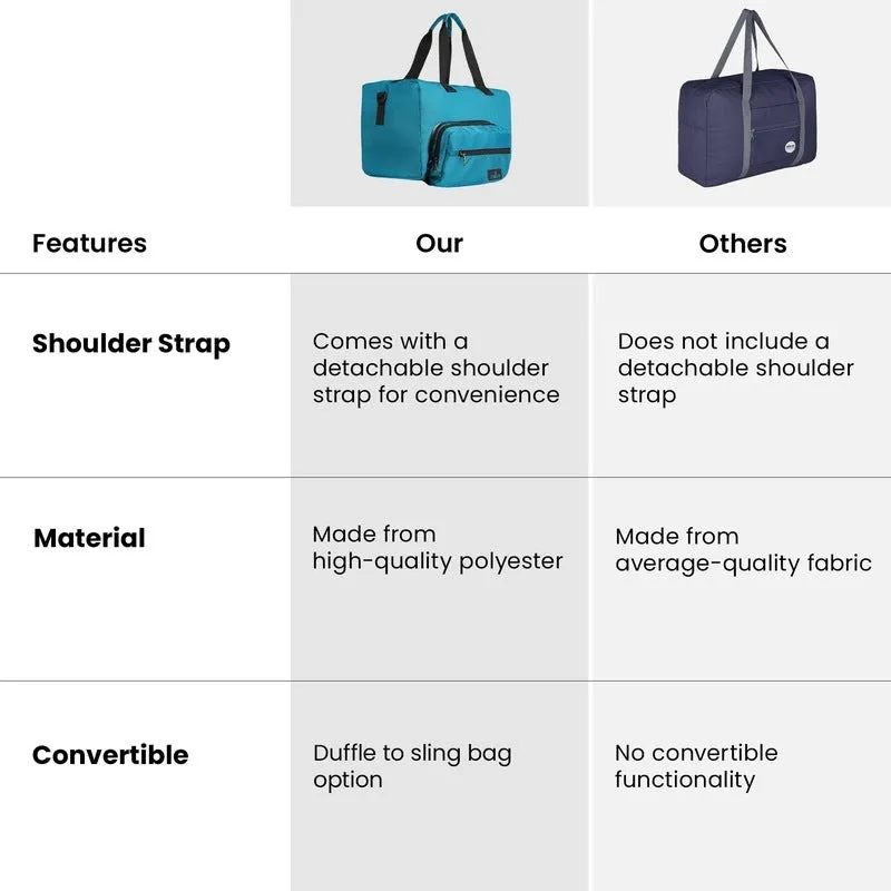 Convertible Travel Duffle Bag - Stylish & Spacious | Adjustable Strap | 25L | Turquoise Blue