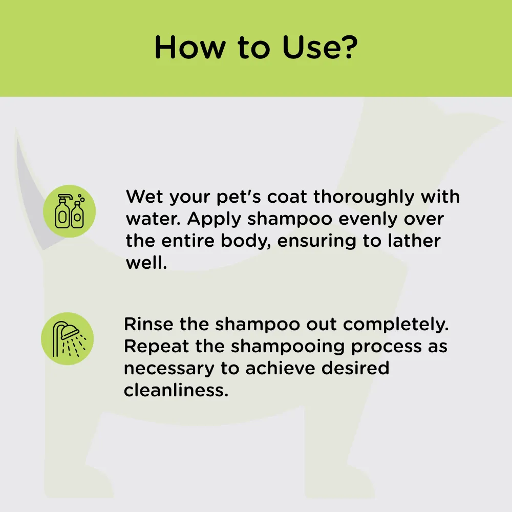 M Pets Anti Dandruff Shampoo for Dogs (Limited Shelf Life)