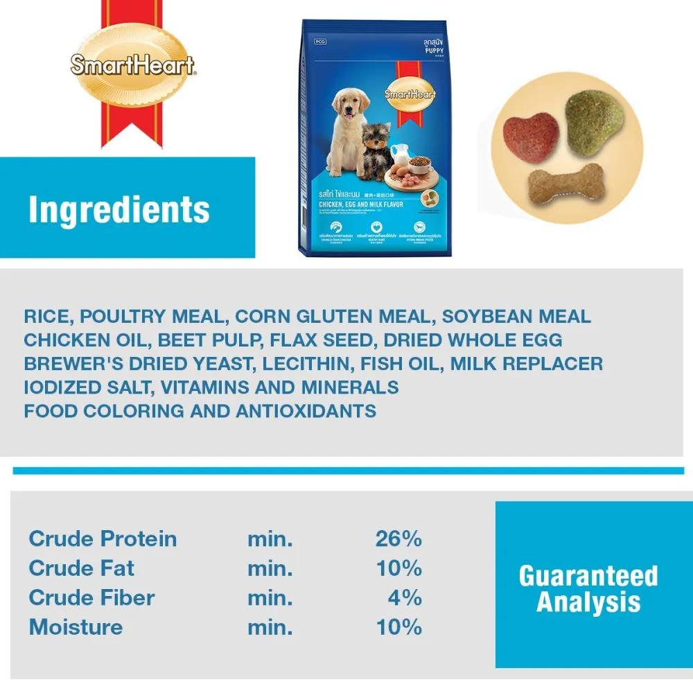 SmartHeart Chicken with Egg & Milk Puppy Dry Food