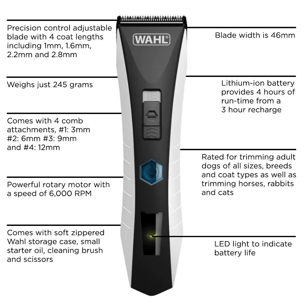 Wahl Lithium-Ion Cordless Clipper and Trimmer with Starter Kit